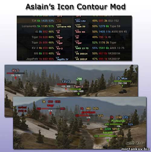 Aslain's Icon Contour Mod для World of Tanks 0.8.6