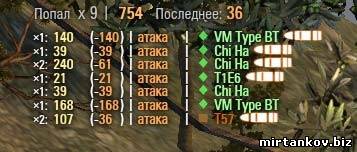 Маркеры для World of Tanks 0.8.6 (XVM PNG Light)