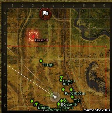 Мини карта с типами танков для World of Tanks 0.8.11