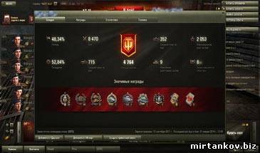 Мод отображения достижений в окне 0.8.11